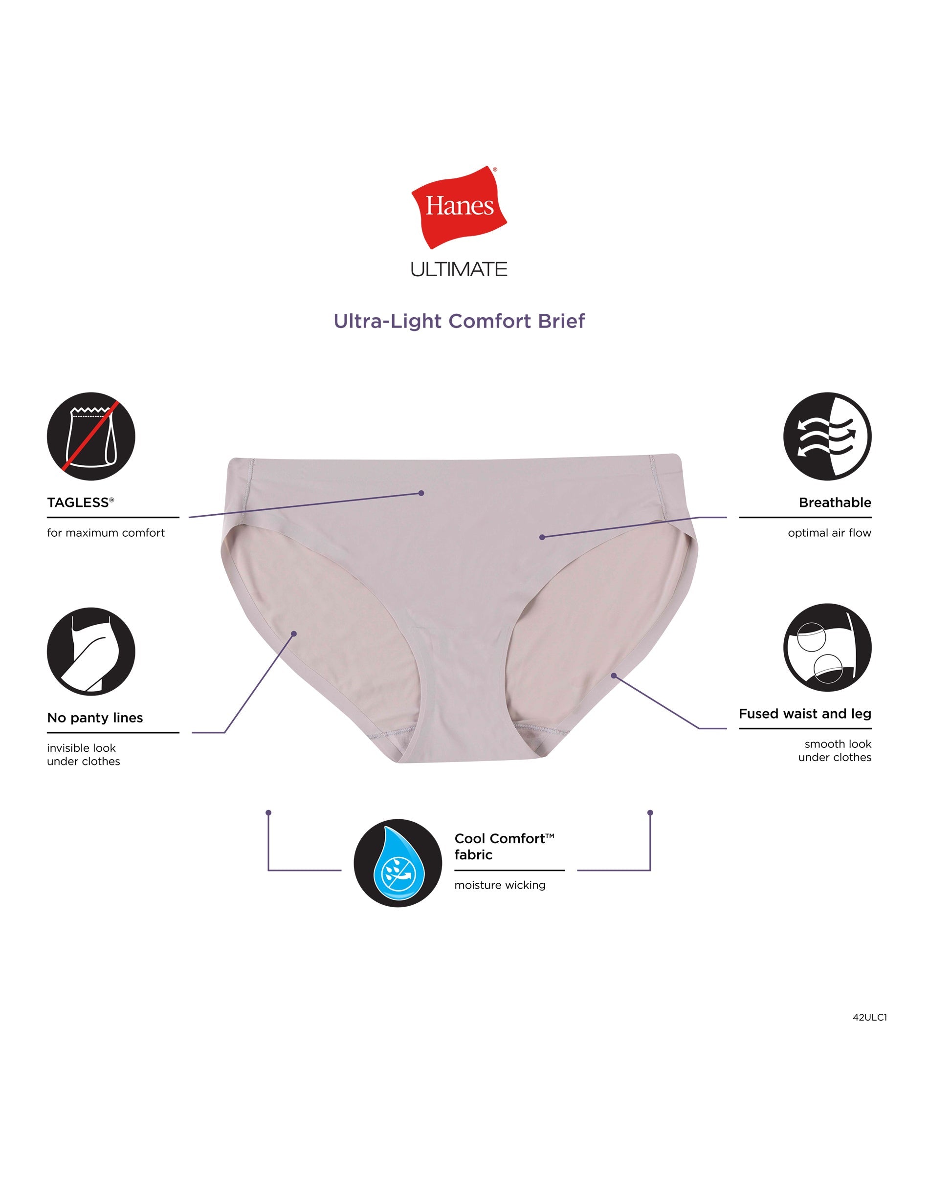 42ULC1 - Hanes Ultimate® Women's Ultra Light Bikini 1-Pack