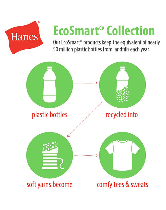 Hanes Mens CottonBlend® EcoSmart® Jersey Polo With Pocket 2-Pack
