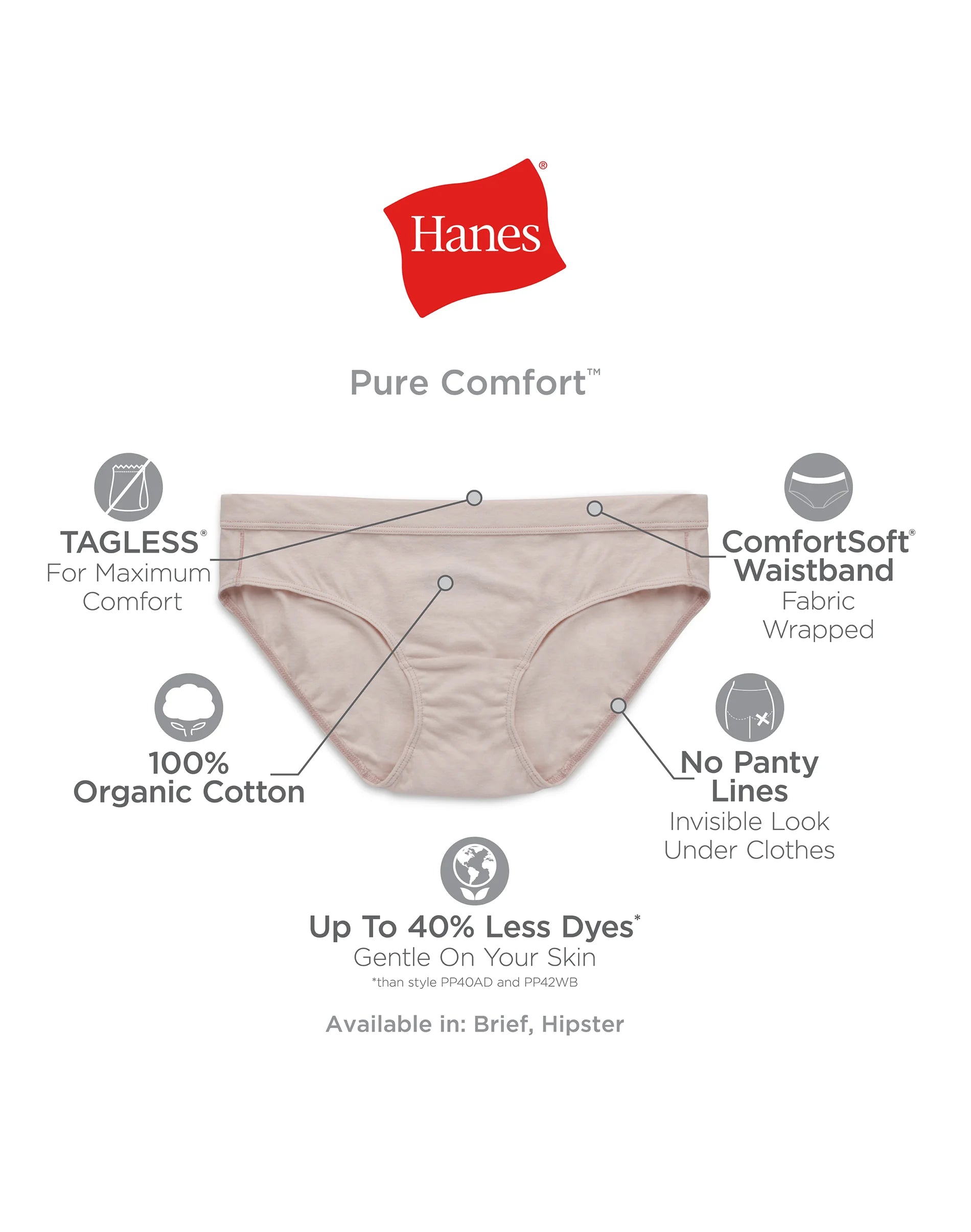 PC41AS - Hanes Womens Pure Comfort Hipster 6-Pack