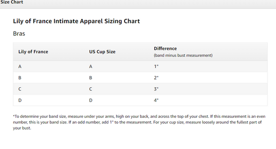 Goddess Bridal Women`s Plus-Size Lace Bustier Bra