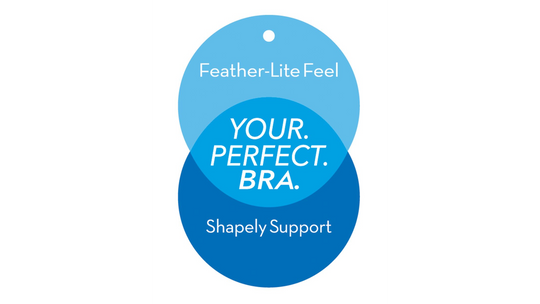 Hanes Womens Oh So Light ComfortFlex Fit Wirefree Bra