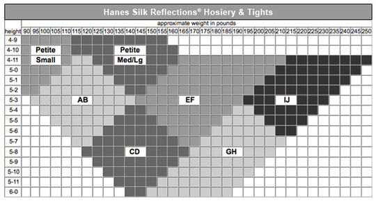 Hanes Womens Micro Diamond Tights